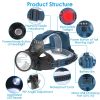 100000LM Rechargeable LED Headlamp with 7 Lighting Modes