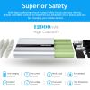 Ultra-Compact Battery Pack 12000mAh Portable Charger with Dual USB Ports 3.1A Output Power Bank - Silver