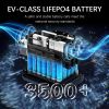 Portable Power Station; 2048Wh LiFePO4 Battery Backup; 1.8H Fast Charging; 2400W AC Outlets(4800W Peak); 25A RV Output; Solar Generator for Outdoor