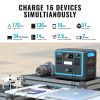 Portable Power Station; 2048Wh LiFePO4 Battery Backup; 1.8H Fast Charging; 2400W AC Outlets(4800W Peak); 25A RV Output; Solar Generator for Outdoor