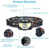 2 Pack of Rechargeable Motion Sensor Headlamps with 6 Light Modes COB XPG Headlight Flashlight for Fishing Running Camping Hiking