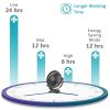 8-Inch Battery Operated Clip on Fan