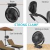 8-Inch Battery Operated Clip on Fan