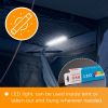 Trustmade Hard Shell Rooftop Tent 100% Waterproof 50mm Mattress