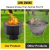 Portable Smokeless Fire Bowl For Picnic Backyard Camping